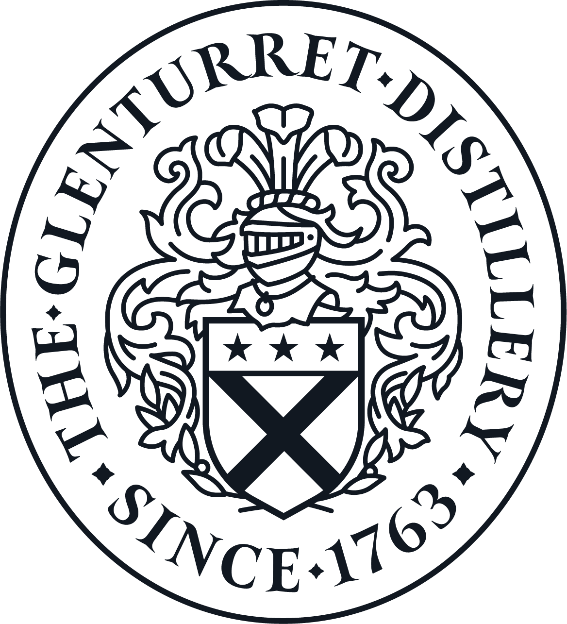 The Glenturret